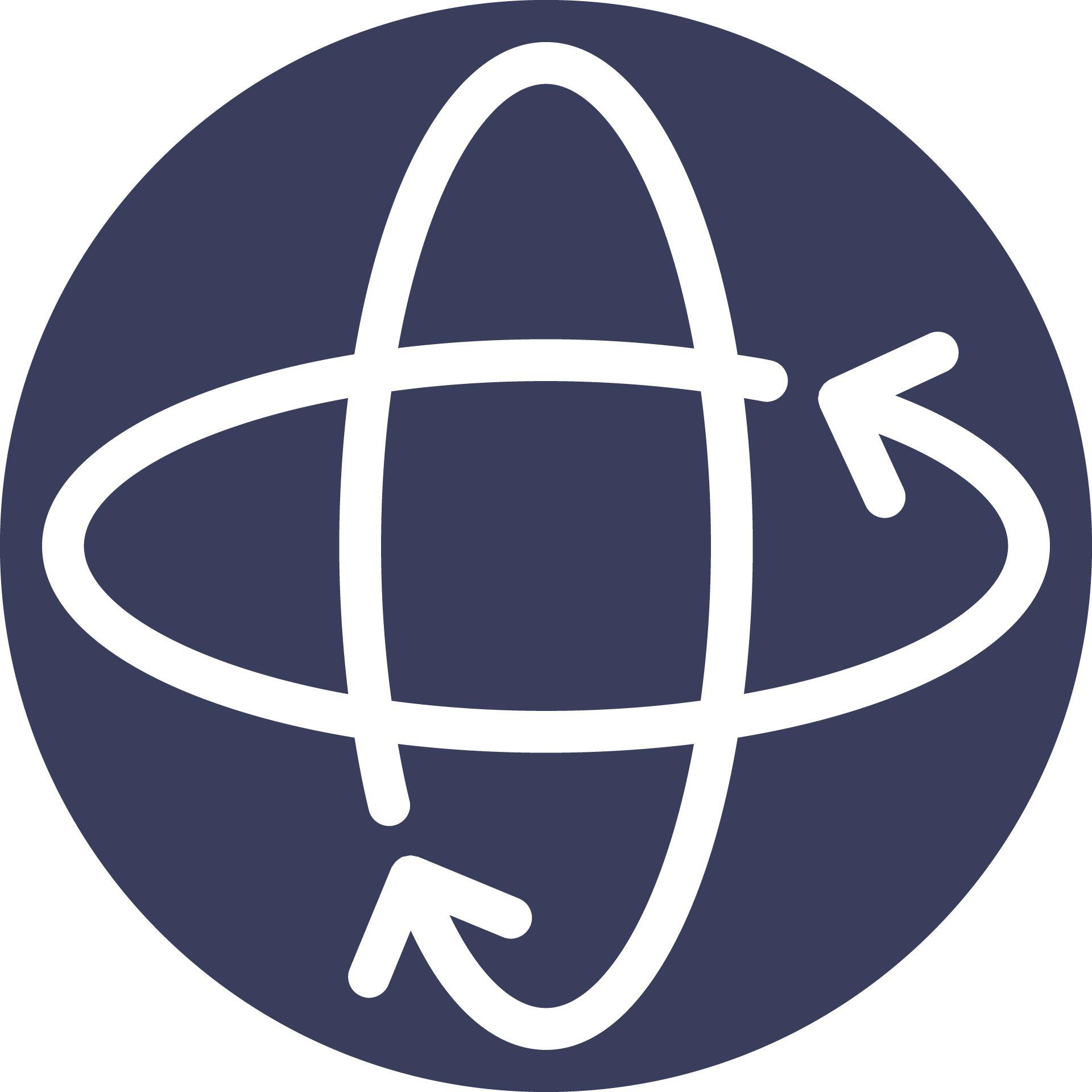 360&deg; View